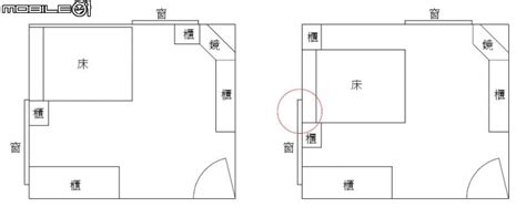 床的左右邊怎麼分|床的左边和右边怎么分